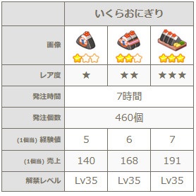 いくらおにぎり