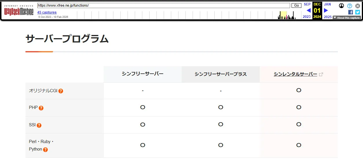 2024年12月頃の機能一覧