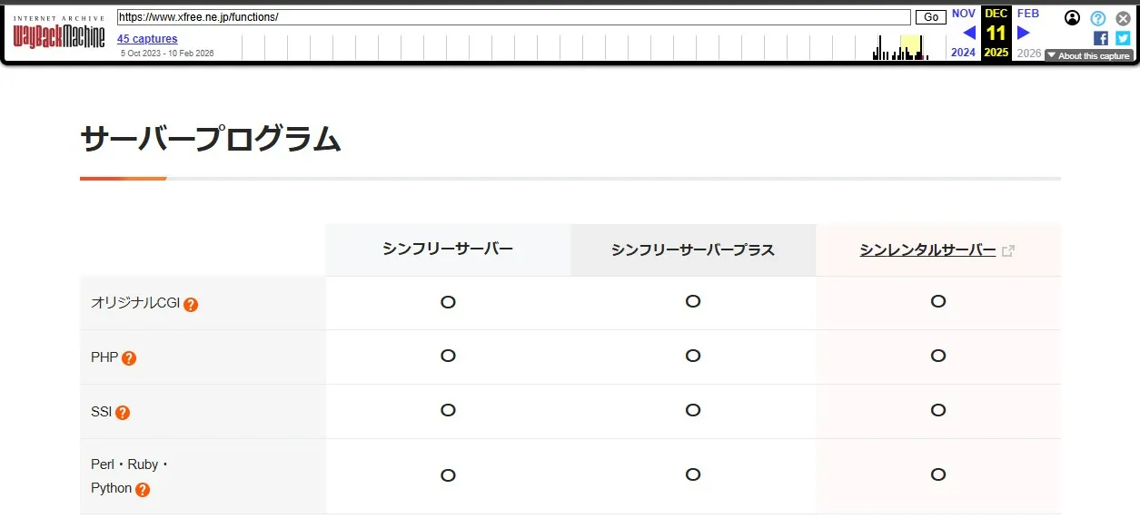 2025年12月頃の機能一覧