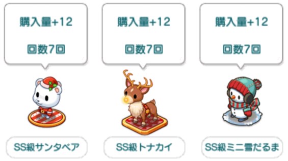 SS級ミニ雪だるま、SS級トナカイ、SS級サンタベア