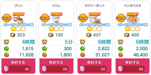 期間限定商品「春のスイーツ」