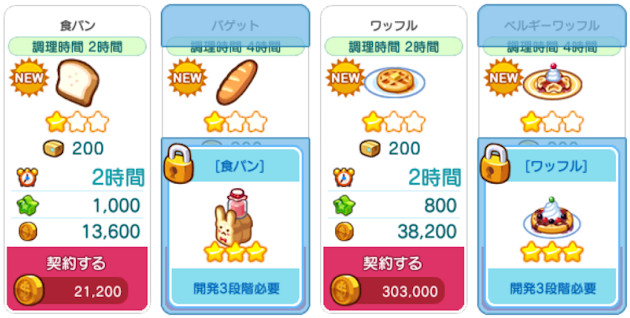 常時販売調理商品(4種)