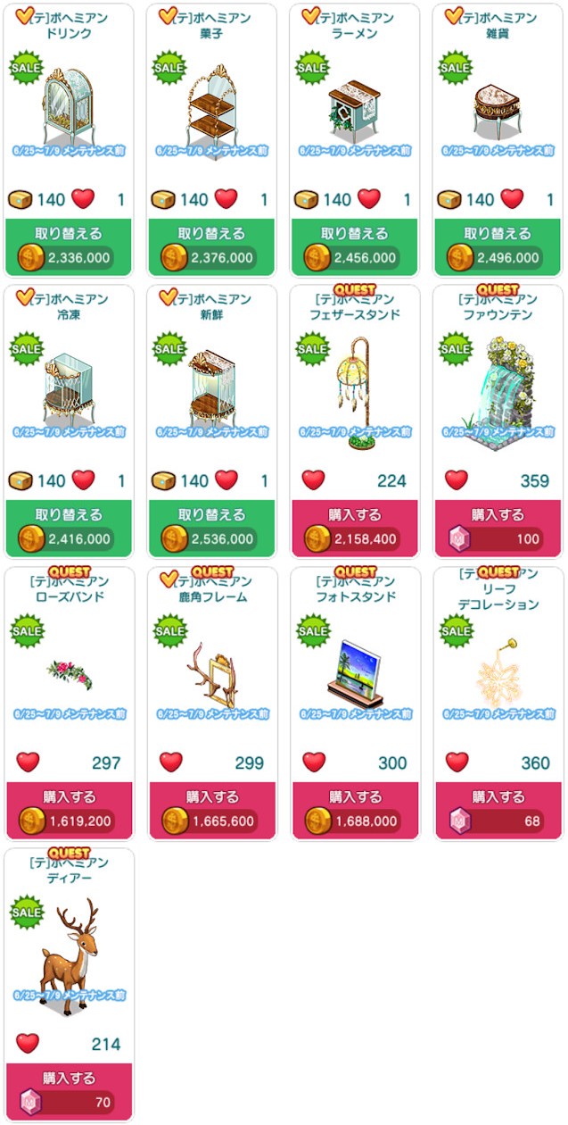 対象アイテム一覧