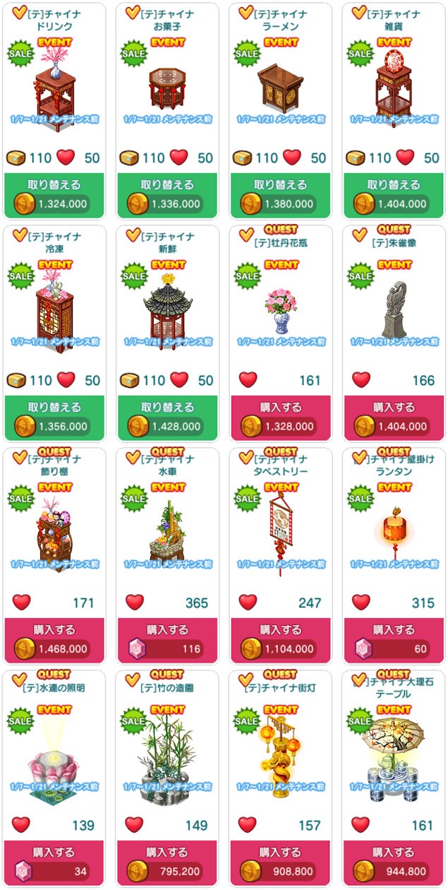 対象アイテム一覧