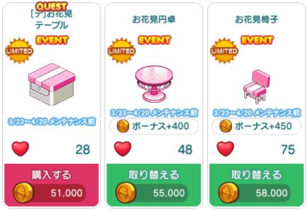 対象アイテム一覧5