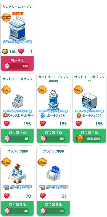 対象アイテム一覧1