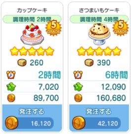 対象期間限定商品