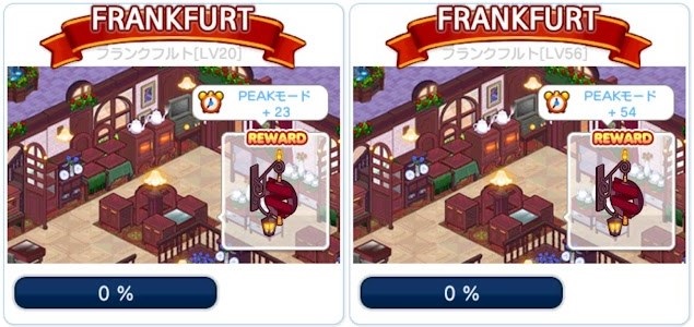 フランクフルトテーマセット