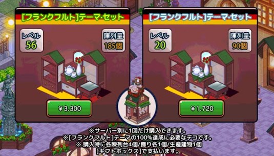 フランクフルトテーマセット