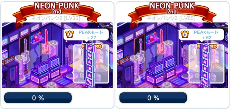 ネオンパンク2テーマ Lv30、Lv65
