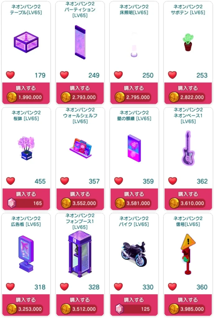 ネオンパンク2テーマ Lv65 一覧